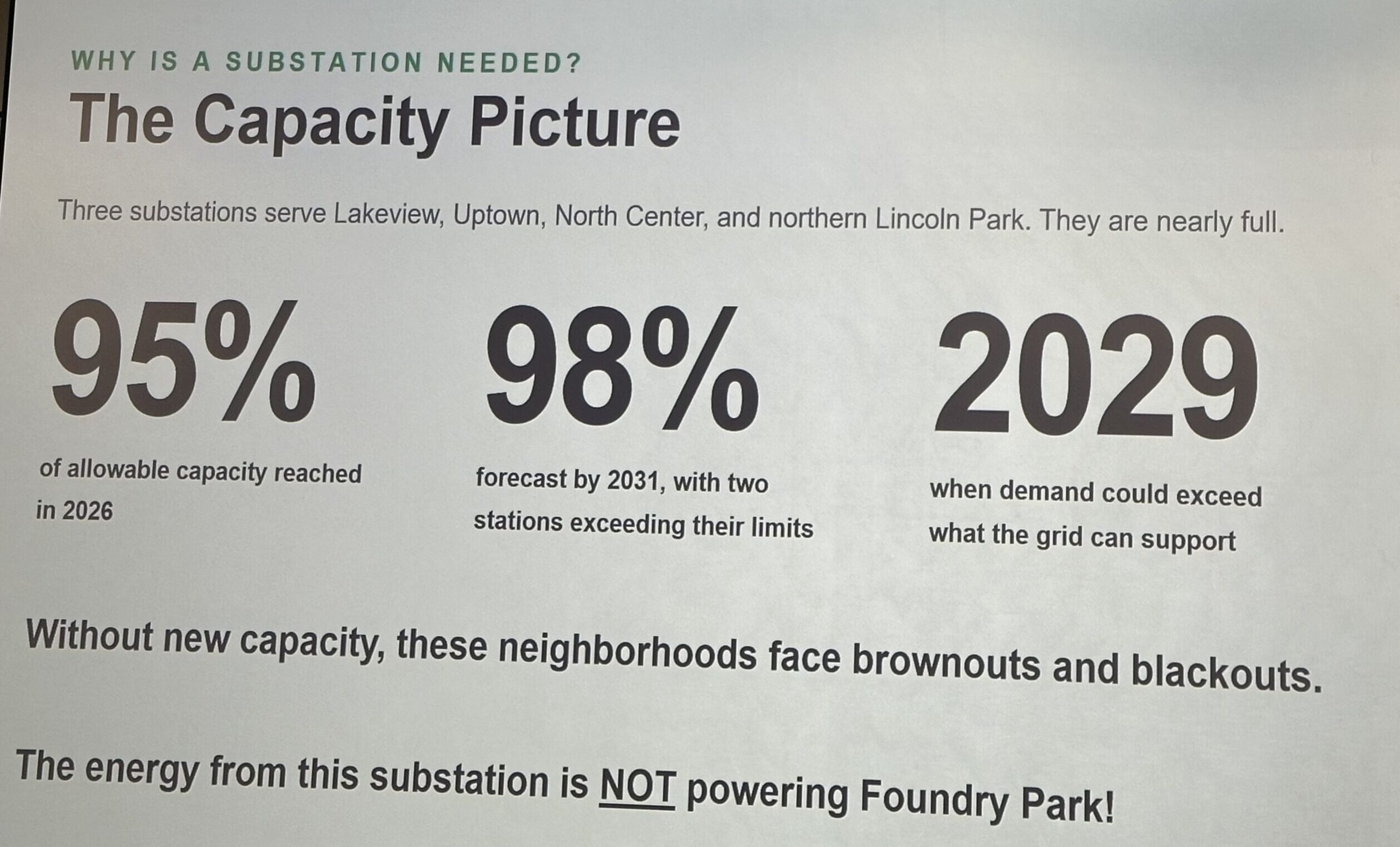 ComEd June 22nd Meeting Slide Showing Peak Load Projections