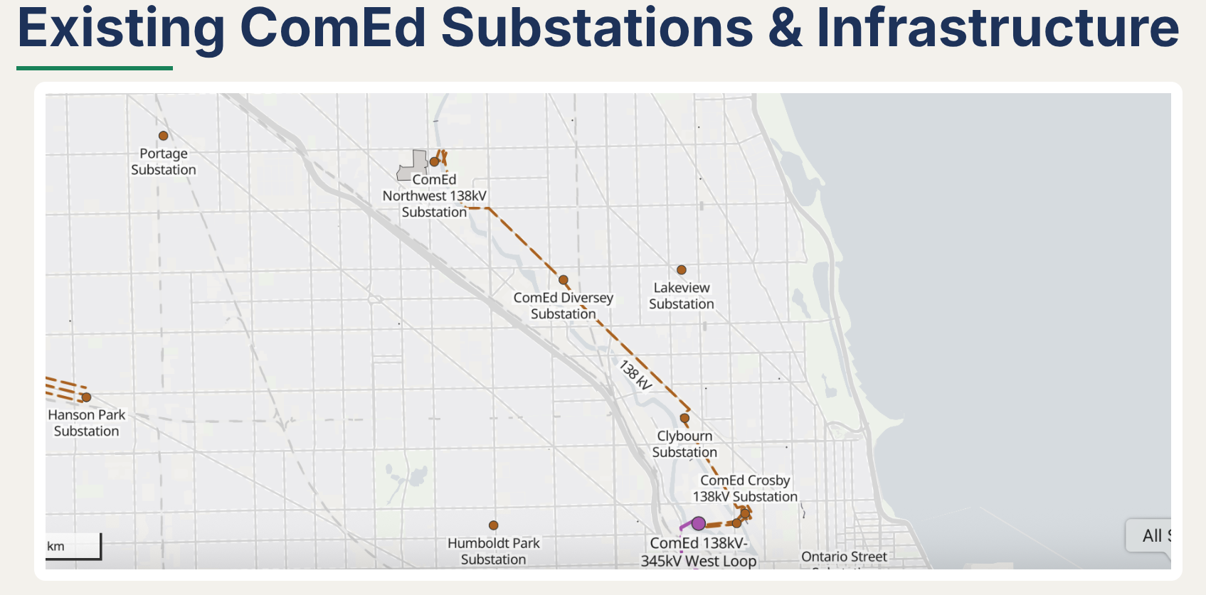 Existing Electrical Infrastructure